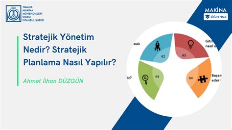 "Futbolda Stratejik Planlama"